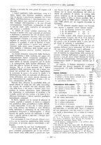 giornale/PUV0112037/1934/unico/00000293