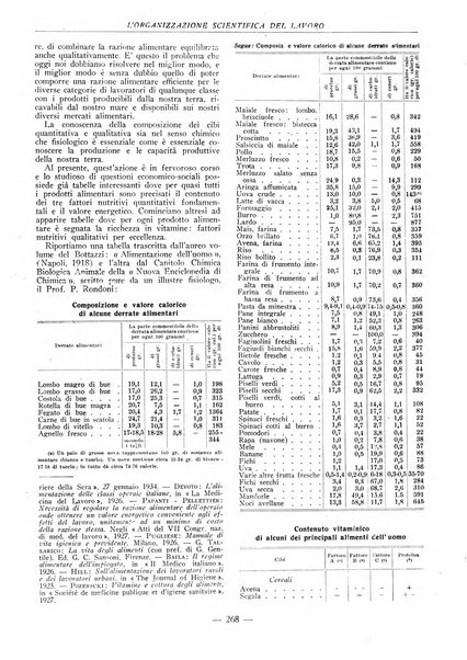 L'organizzazione scientifica del lavoro rivista dell'Ente nazionale italiano per l'organizzazione scientifica del lavoro