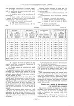 giornale/PUV0112037/1934/unico/00000347