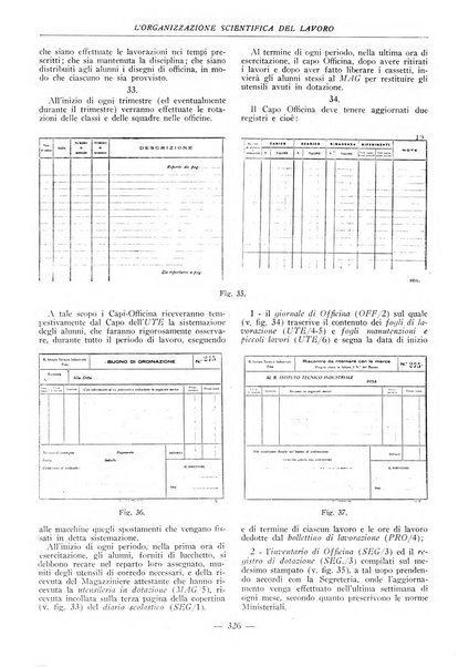 L'organizzazione scientifica del lavoro rivista dell'Ente nazionale italiano per l'organizzazione scientifica del lavoro