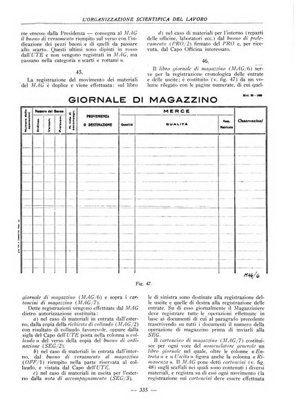 L'organizzazione scientifica del lavoro rivista dell'Ente nazionale italiano per l'organizzazione scientifica del lavoro