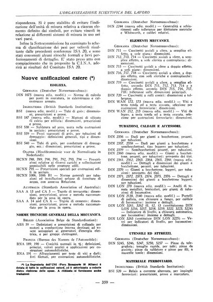 L'organizzazione scientifica del lavoro rivista dell'Ente nazionale italiano per l'organizzazione scientifica del lavoro