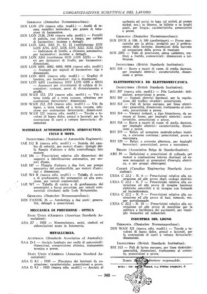 L'organizzazione scientifica del lavoro rivista dell'Ente nazionale italiano per l'organizzazione scientifica del lavoro