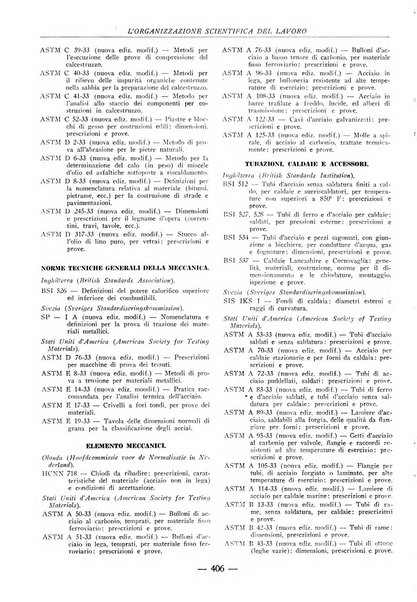 L'organizzazione scientifica del lavoro rivista dell'Ente nazionale italiano per l'organizzazione scientifica del lavoro