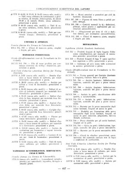 L'organizzazione scientifica del lavoro rivista dell'Ente nazionale italiano per l'organizzazione scientifica del lavoro