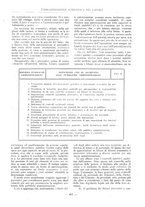 giornale/PUV0112037/1934/unico/00000525