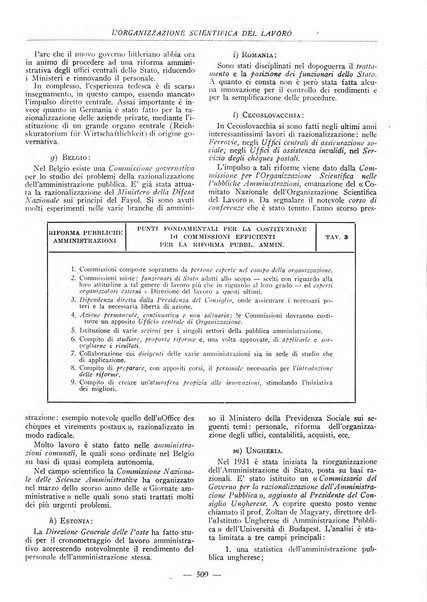 L'organizzazione scientifica del lavoro rivista dell'Ente nazionale italiano per l'organizzazione scientifica del lavoro