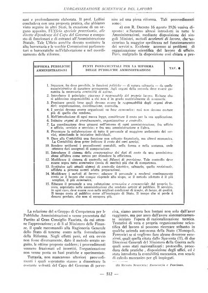 L'organizzazione scientifica del lavoro rivista dell'Ente nazionale italiano per l'organizzazione scientifica del lavoro