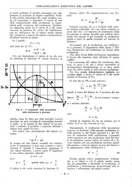 L'organizzazione scientifica del lavoro rivista dell'Ente nazionale italiano per l'organizzazione scientifica del lavoro