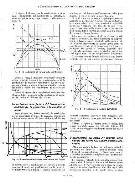 L'organizzazione scientifica del lavoro rivista dell'Ente nazionale italiano per l'organizzazione scientifica del lavoro