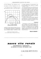 giornale/PUV0112037/1935/unico/00000024
