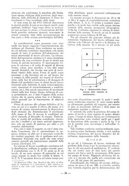 L'organizzazione scientifica del lavoro rivista dell'Ente nazionale italiano per l'organizzazione scientifica del lavoro