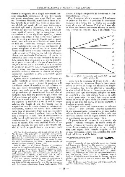 L'organizzazione scientifica del lavoro rivista dell'Ente nazionale italiano per l'organizzazione scientifica del lavoro