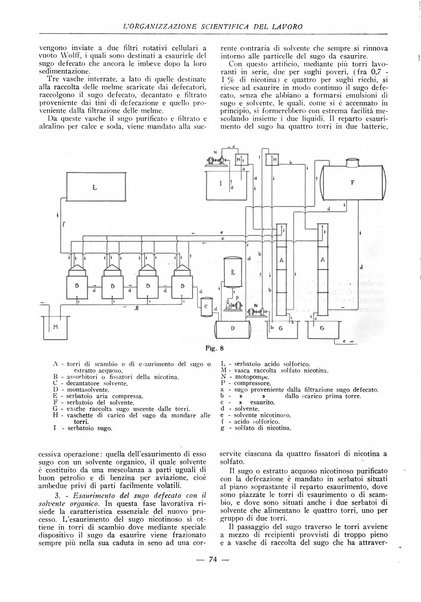 L'organizzazione scientifica del lavoro rivista dell'Ente nazionale italiano per l'organizzazione scientifica del lavoro