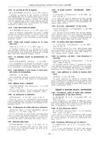 giornale/PUV0112037/1935/unico/00000186