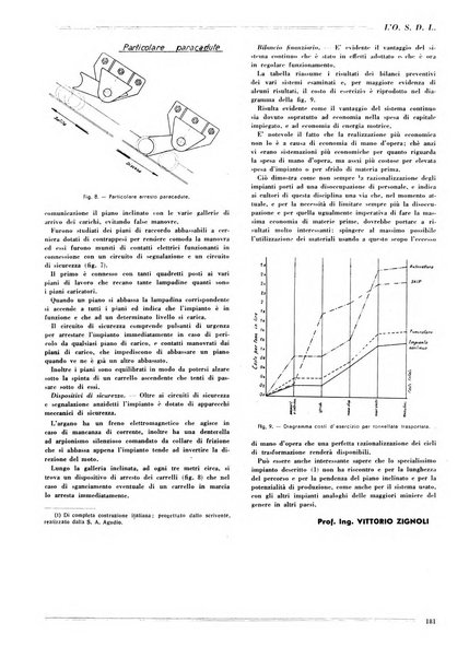 L'organizzazione scientifica del lavoro rivista dell'Ente nazionale italiano per l'organizzazione scientifica del lavoro