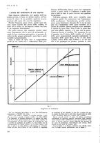 giornale/PUV0112037/1935/unico/00000282