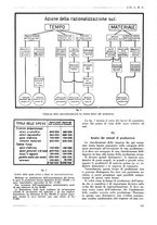 giornale/PUV0112037/1935/unico/00000285