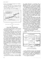 giornale/PUV0112037/1935/unico/00000286