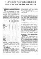 giornale/PUV0112037/1935/unico/00000295