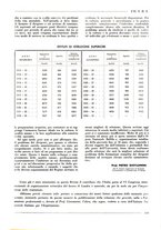 giornale/PUV0112037/1935/unico/00000337