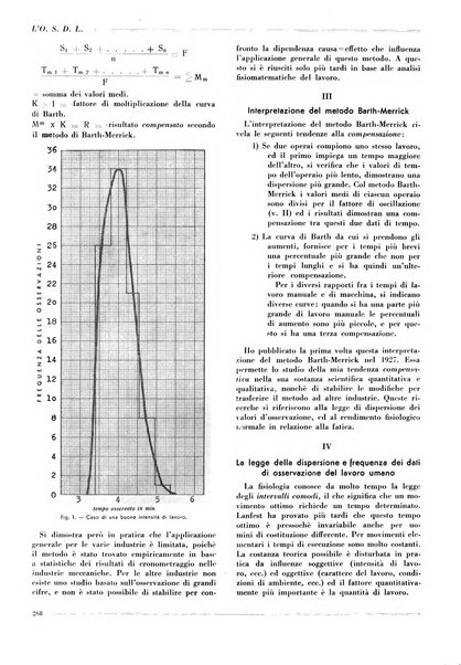 L'organizzazione scientifica del lavoro rivista dell'Ente nazionale italiano per l'organizzazione scientifica del lavoro