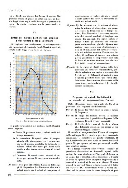 L'organizzazione scientifica del lavoro rivista dell'Ente nazionale italiano per l'organizzazione scientifica del lavoro