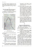 giornale/PUV0112037/1935/unico/00000348