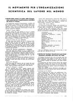 giornale/PUV0112037/1935/unico/00000357