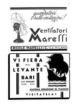 giornale/PUV0112037/1935/unico/00000387