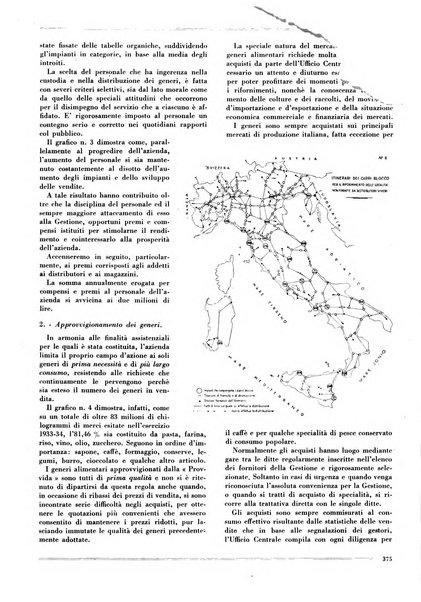 L'organizzazione scientifica del lavoro rivista dell'Ente nazionale italiano per l'organizzazione scientifica del lavoro