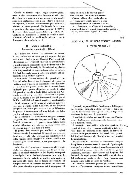 L'organizzazione scientifica del lavoro rivista dell'Ente nazionale italiano per l'organizzazione scientifica del lavoro