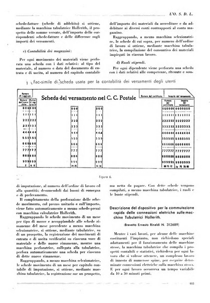 L'organizzazione scientifica del lavoro rivista dell'Ente nazionale italiano per l'organizzazione scientifica del lavoro