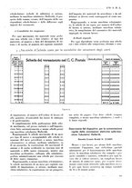 giornale/PUV0112037/1935/unico/00000555