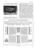 giornale/PUV0112037/1935/unico/00000559