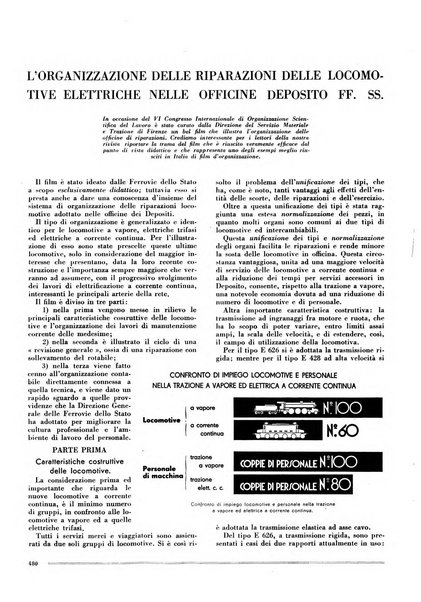 L'organizzazione scientifica del lavoro rivista dell'Ente nazionale italiano per l'organizzazione scientifica del lavoro