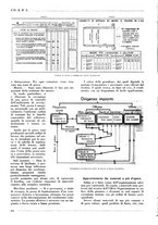 giornale/PUV0112037/1935/unico/00000608