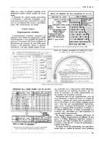 giornale/PUV0112037/1935/unico/00000609