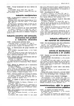 giornale/PUV0112037/1935/unico/00000633