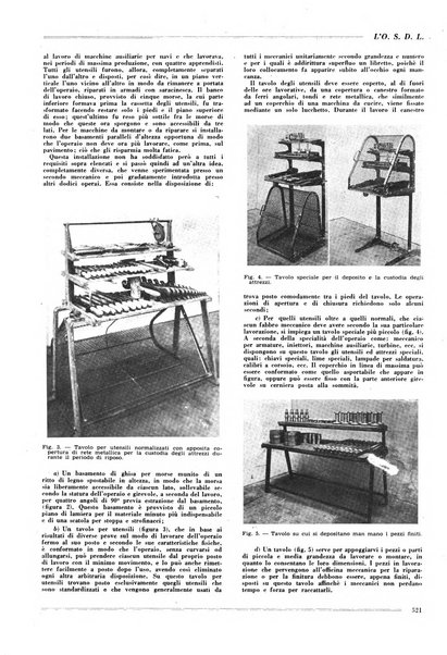 L'organizzazione scientifica del lavoro rivista dell'Ente nazionale italiano per l'organizzazione scientifica del lavoro