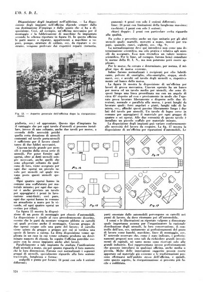 L'organizzazione scientifica del lavoro rivista dell'Ente nazionale italiano per l'organizzazione scientifica del lavoro