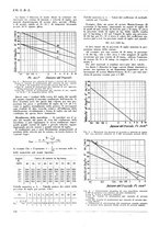 giornale/PUV0112037/1935/unico/00000660