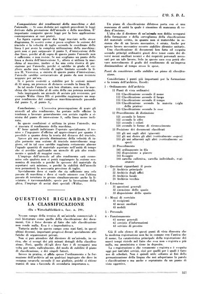 L'organizzazione scientifica del lavoro rivista dell'Ente nazionale italiano per l'organizzazione scientifica del lavoro