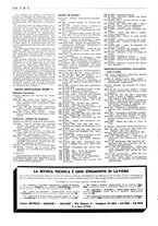 giornale/PUV0112037/1935/unico/00000682