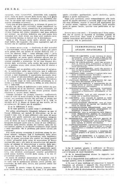 L'organizzazione scientifica del lavoro rivista dell'Ente nazionale italiano per l'organizzazione scientifica del lavoro