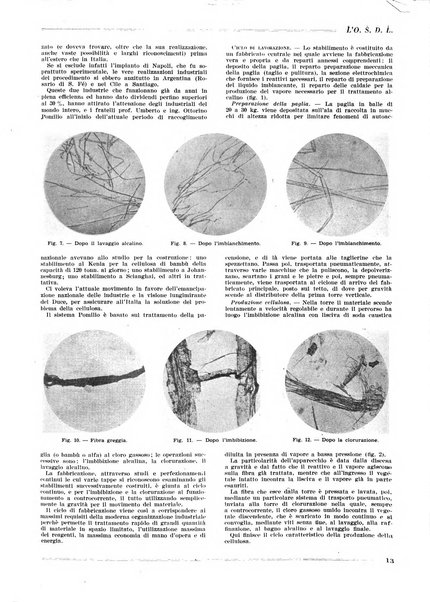 L'organizzazione scientifica del lavoro rivista dell'Ente nazionale italiano per l'organizzazione scientifica del lavoro