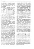 giornale/PUV0112037/1936/unico/00000030