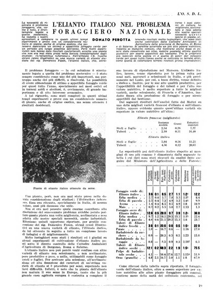 L'organizzazione scientifica del lavoro rivista dell'Ente nazionale italiano per l'organizzazione scientifica del lavoro