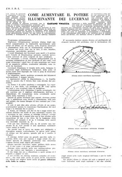 L'organizzazione scientifica del lavoro rivista dell'Ente nazionale italiano per l'organizzazione scientifica del lavoro