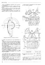 giornale/PUV0112037/1936/unico/00000132